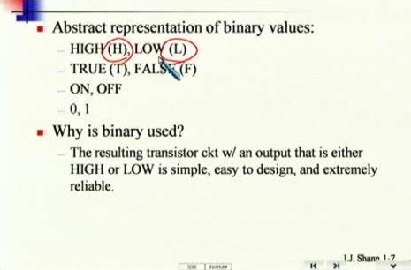 数字电路设计视频教程 13个文件 台湾大学 精品课程